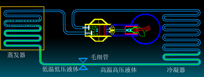 制冷机设备示意图